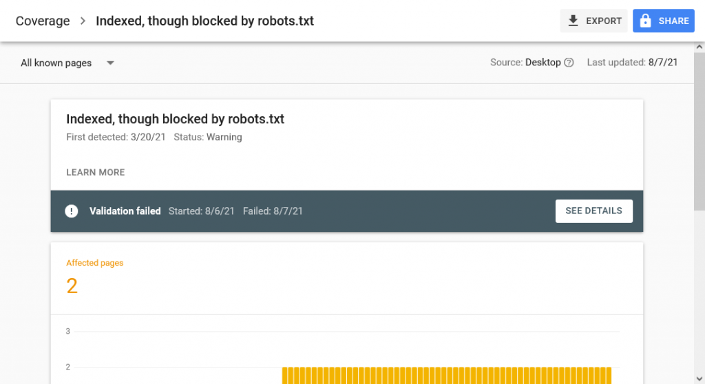 Screenshot Google Search Console Coverage Warning - Indexed, though blocked by robots.txt